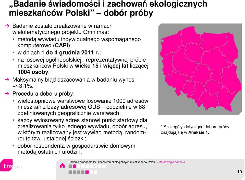 Maksymalny błąd oszacowania w badaniu wynosi +/-3,1%.