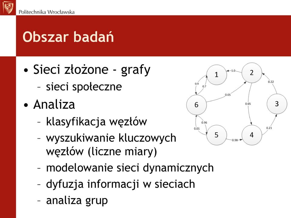 wyszukiwanie kluczowych węzłów (liczne miary)