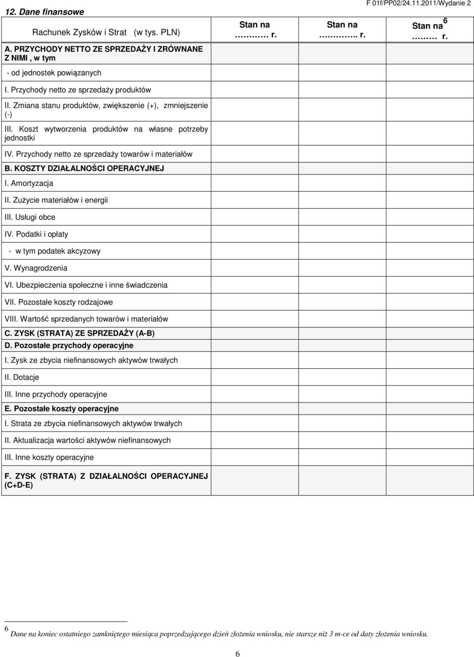 KOSZTY DZIAŁALNOŚCI OPERACYJNEJ I. Amortyzacja II. Zużycie materiałów i energii III. Usługi obce IV. Podatki i opłaty - w tym podatek akcyzowy V. Wynagrodzenia VI.