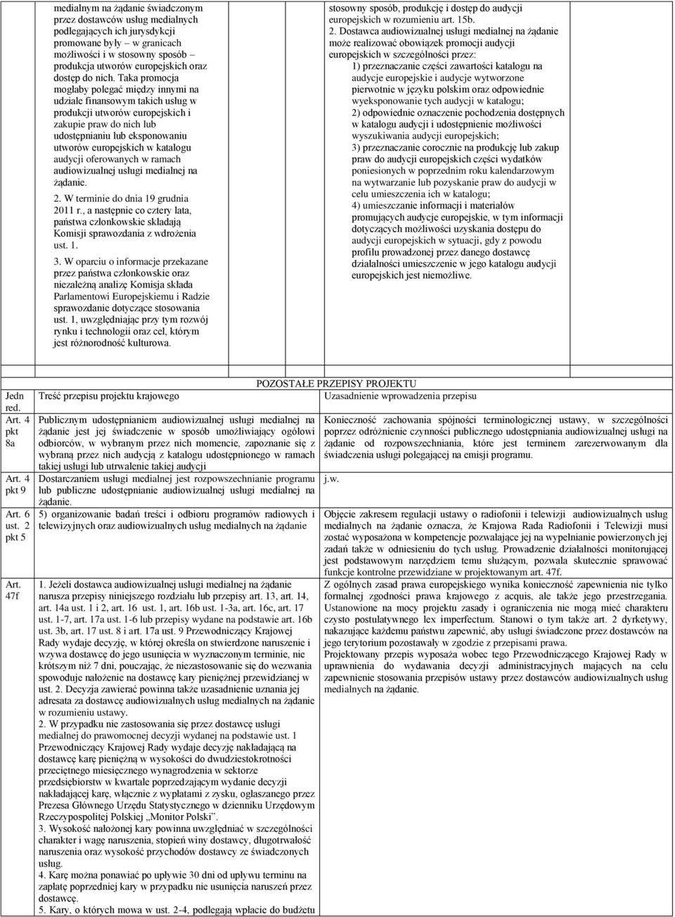 katalogu audycji oferowanych w ramach audiowizualnej usługi medialnej na żądanie. 2. W terminie do dnia 19 grudnia 2011 r.