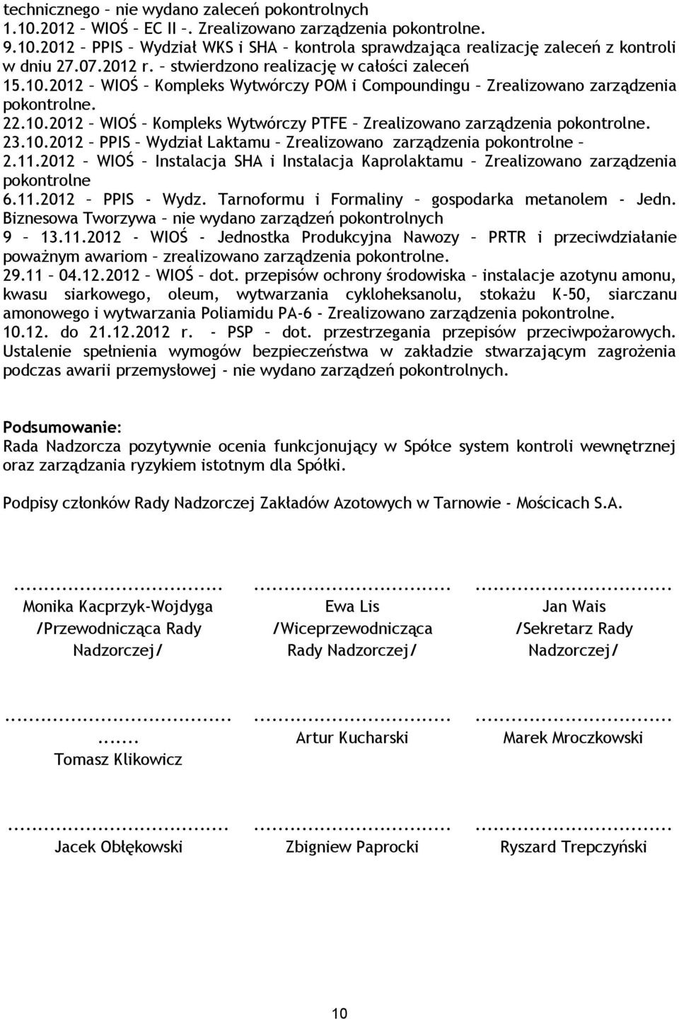 23.10.2012 PPIS Wydział Laktamu Zrealizowano zarządzenia pokontrolne 2.11.2012 WIOŚ Instalacja SHA i Instalacja Kaprolaktamu Zrealizowano zarządzenia pokontrolne 6.11.2012 PPIS - Wydz.