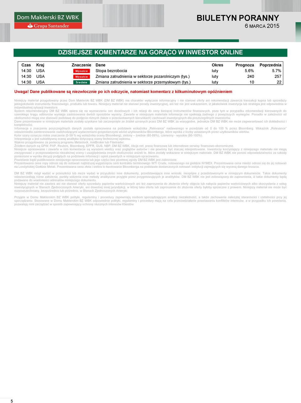 Dane publikowane są niezwłocznie po ich odczycie, natomiast komentarz z kilkuminutowym opóźnieniem Niniejszy materiał przygotowany przez Dom Maklerski BZ WBK (DM BZ WBK) ma charakter wyłącznie