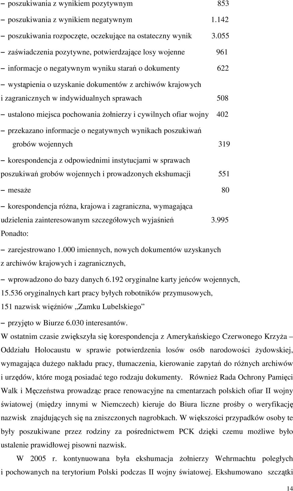 indywidualnych sprawach 508 ustalono miejsca pochowania Ŝołnierzy i cywilnych ofiar wojny 402 przekazano informacje o negatywnych wynikach poszukiwań grobów wojennych 319 korespondencja z