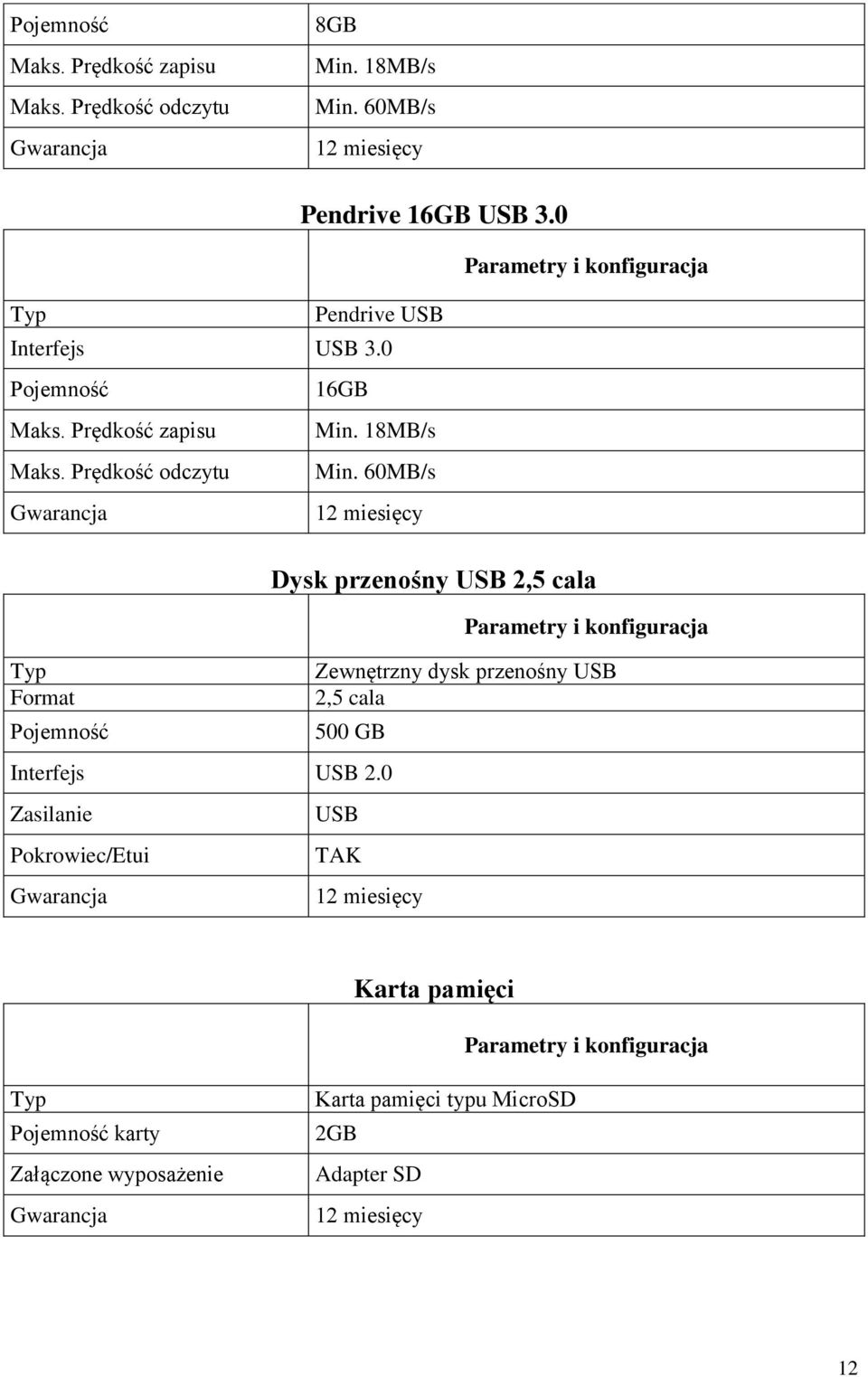 60MB/s Dysk przenośny USB 2,5 cala Typ Zewnętrzny dysk przenośny USB Format 2,5 cala Pojemność 500 GB Interfejs USB 2.