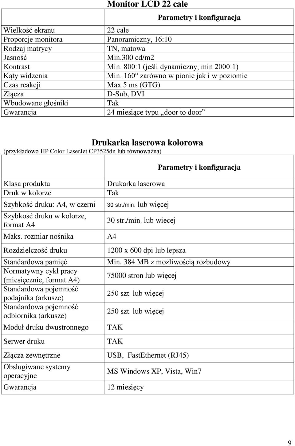 CP3525dn lub równoważna) Klasa produktu Druk w kolorze Szybkość druku: A4, w czerni Szybkość druku w kolorze, format A4 Maks.