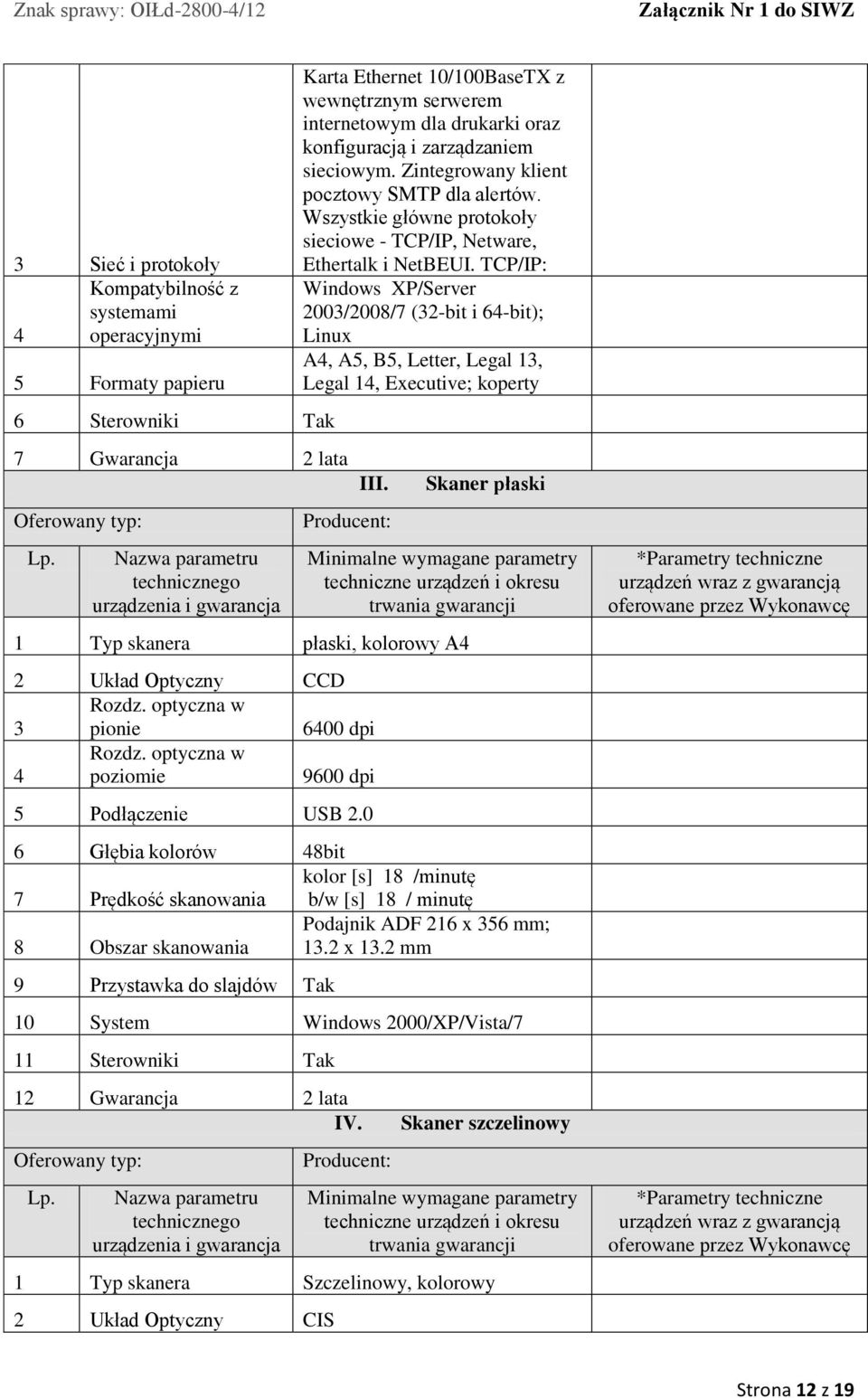 TCP/IP: Windows XP/Server 2003/2008/7 (32-bit i 6-bit); Linux A, A5, B5, Letter, Legal 3, Legal, Executive; koperty III. Skaner płaski Typ skanera płaski, kolorowy A 2 Układ Optyczny CCD 3 Rozdz.