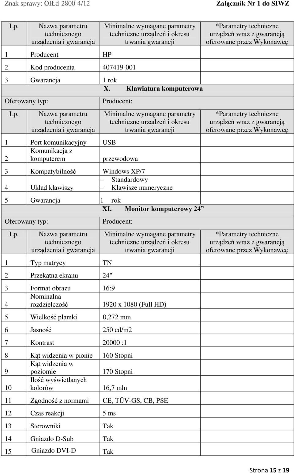 Gwarancja rok XI.