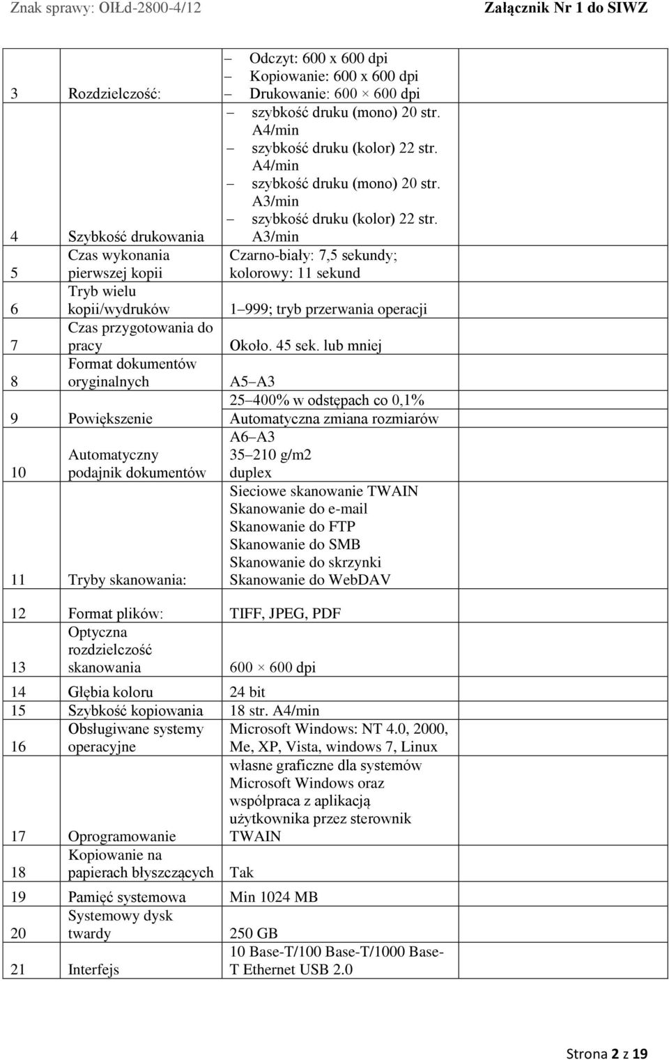 A/min szybkość druku (mono) 20 str. A3/min szybkość druku (kolor) 22 str. A3/min Czarno-biały: 7,5 sekundy; kolorowy: sekund 999; tryb przerwania operacji Około. 5 sek.