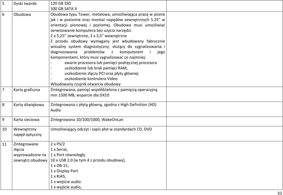 2 x 5,25 zewnętrzne, 2 x 3,5 wewnętrzne Z przodu obudowy wymagany jest wbudowany fabrycznie wizualny system diagnostyczny, służący do sygnalizowania i diagnozowania problemów z komputerem i jego