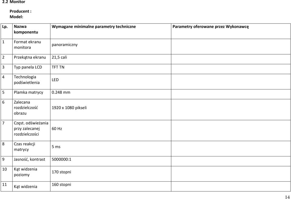 panoramiczny 2 Przekątna ekranu 21,5 cali 3 Typ panela LCD TFT TN 4 Technologia podświetlenia LED 5 Plamka matrycy 0.