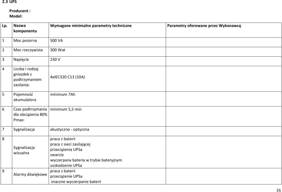 4 Liczba i rodzaj gniazdek z podtrzymaniem zasilania: 5 Pojemność akumulatora 6 Czas podtrzymania dla obciążenia 80% Pmax: 4xIEC320 C13 (10A) minimum 7Ah