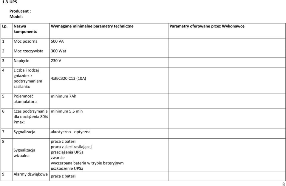 Napięcie 230 V 4 Liczba i rodzaj gniazdek z podtrzymaniem zasilania: 5 Pojemność akumulatora 6 Czas podtrzymania dla obciążenia 80% Pmax: