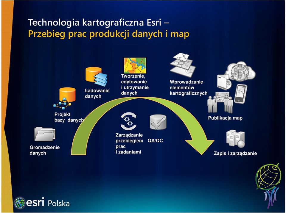 elementów kartograficznych Projekt bazy danych Publikacja map