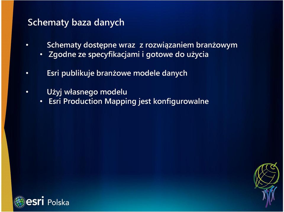 gotowe do użycia Esri publikuje branżowe modele