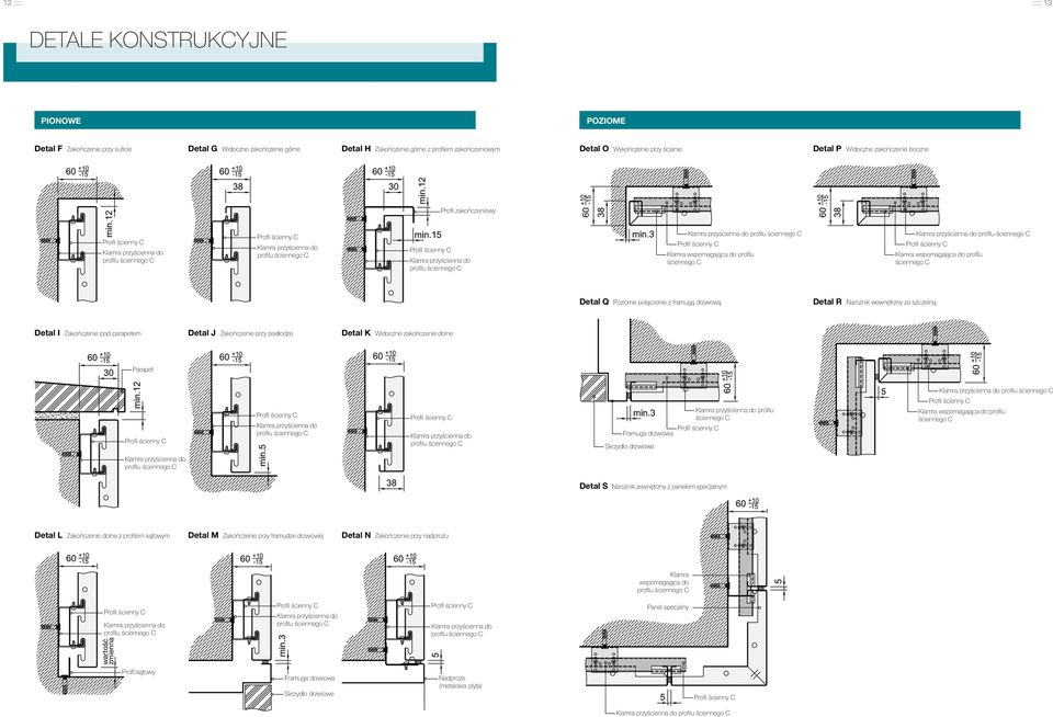 wewnętrzny ze szczeliną Detal I Zakończenie pod parapetem Detal J Zakończenie przy podłodze Detal K Widoczne zakończenie dolne Parapet Framuga drzwiowa Skrzydło drzwiowe profilu Klamra wspomagająca
