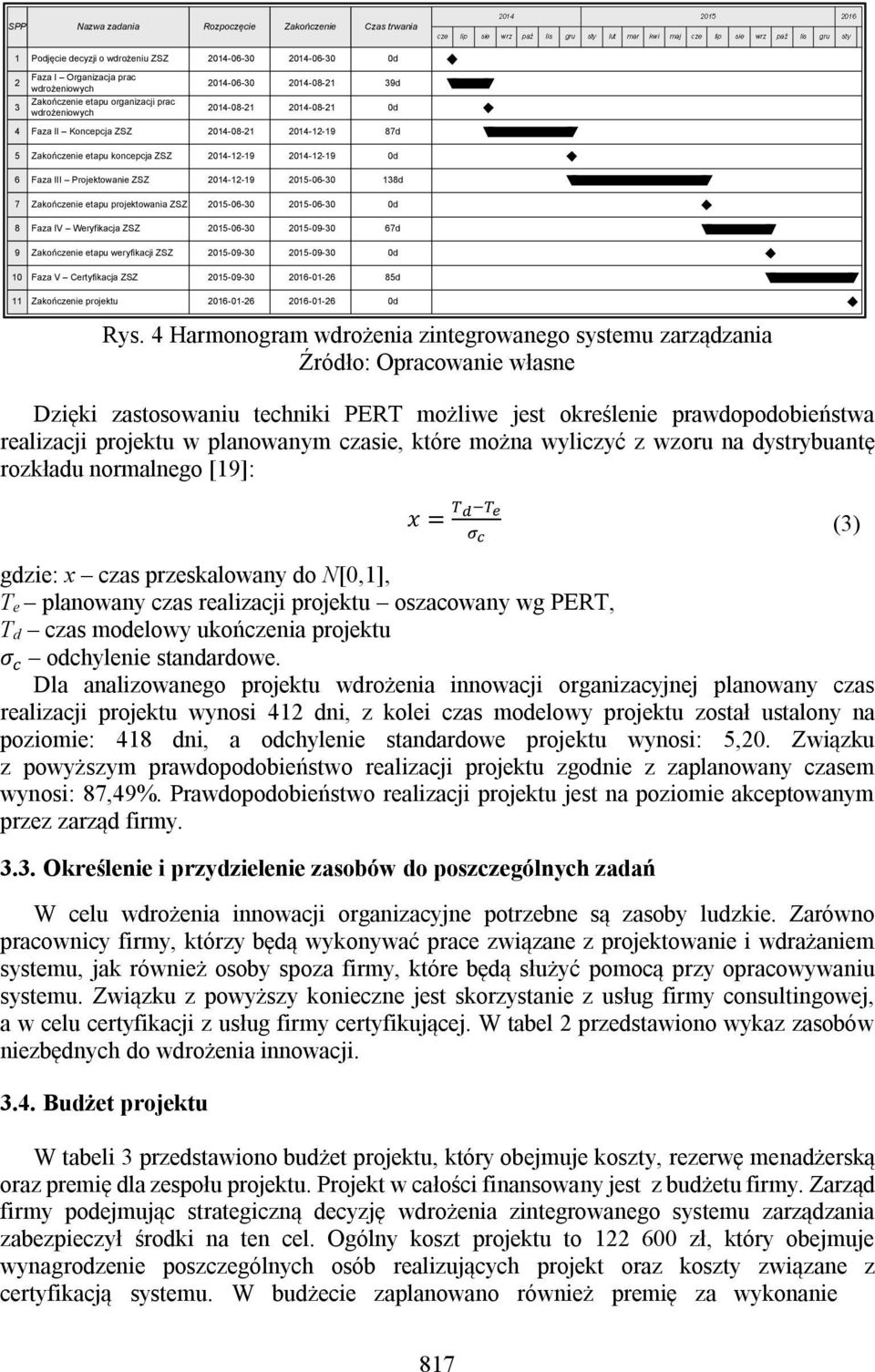 2014-12-19 2015-06-30 138d 7 Zakończenie etapu projektowania ZSZ 2015-06-30 2015-06-30 8 Faza IV Weryfikacja ZSZ 2015-06-30 2015-09-30 67d 9 Zakończenie etapu weryfikacji ZSZ 2015-09-30 2015-09-30 10