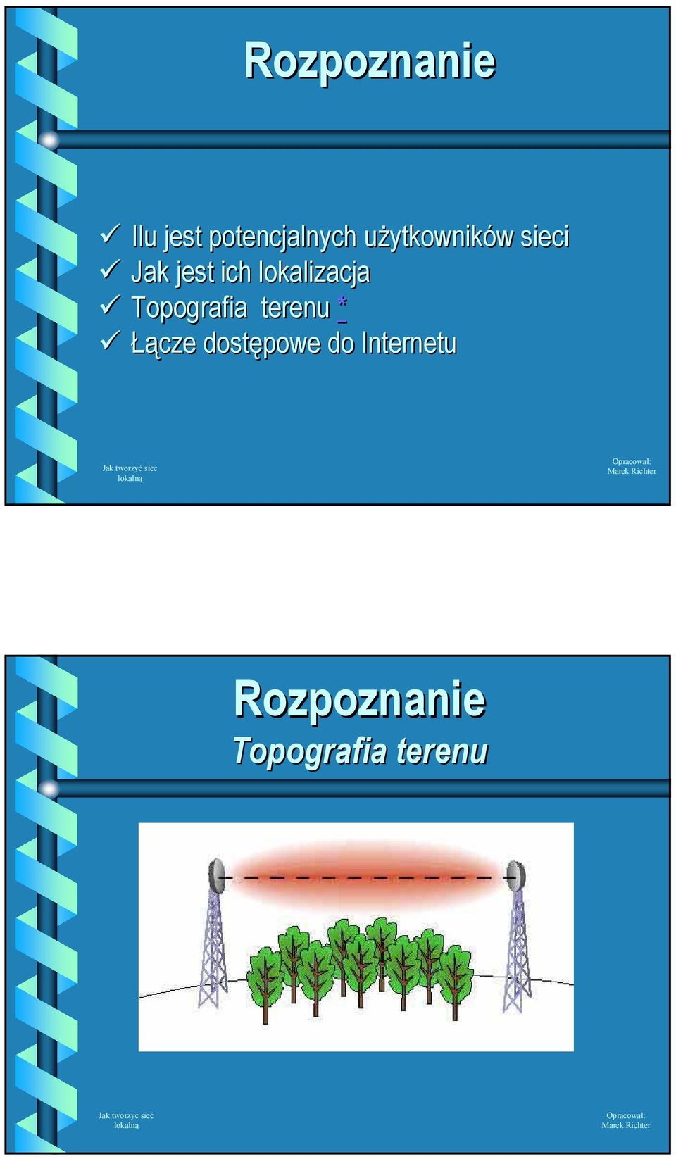 ich lokalizacja Topografia terenu * Łącze