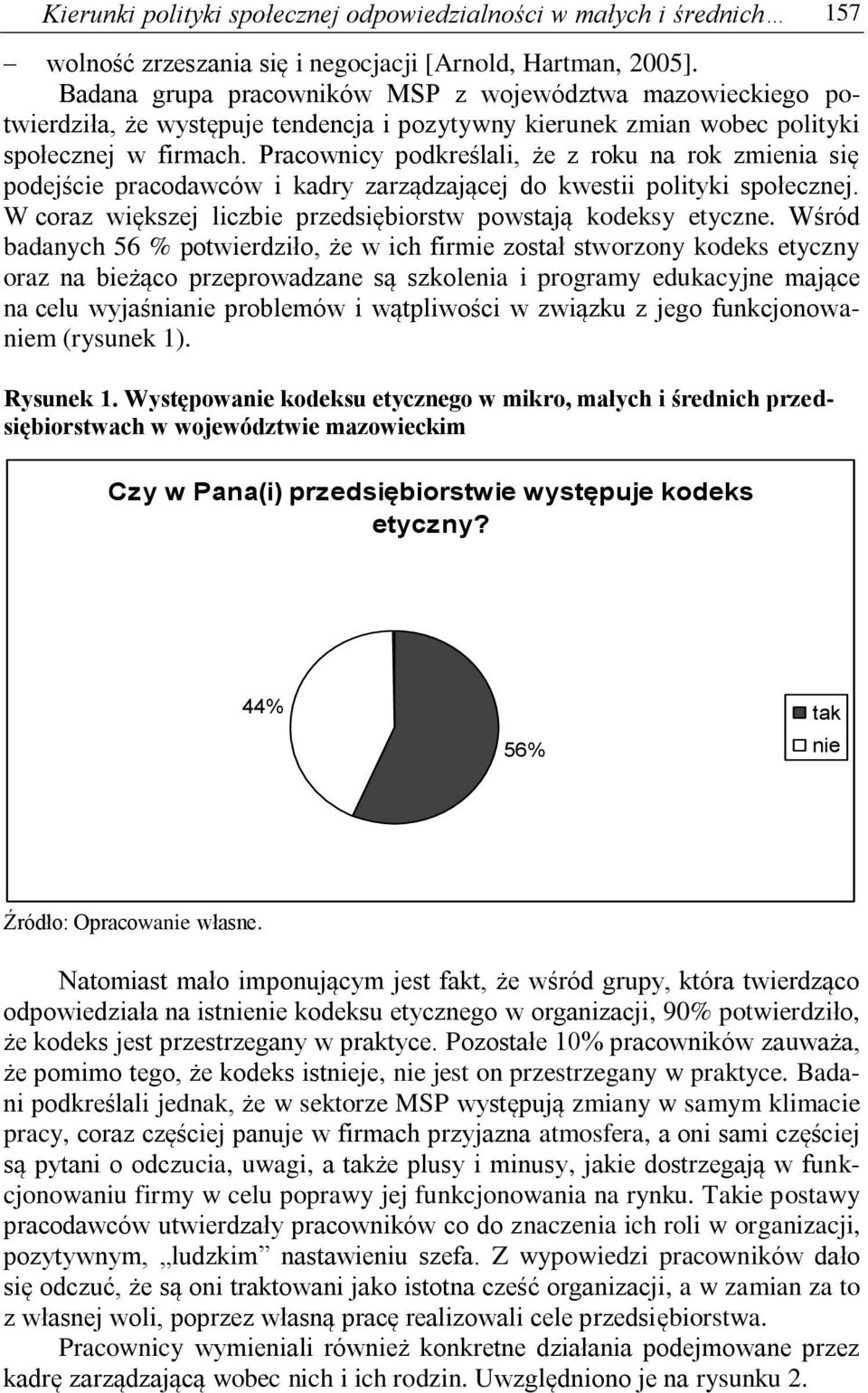 Pracownicy podkreślali, że z roku na rok zmienia się podejście pracodawców i kadry zarządzającej do kwestii polityki społecznej. W coraz większej liczbie przedsiębiorstw powstają kodeksy etyczne.