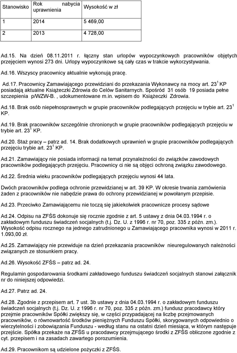 23 1 KP posiadają aktualne Książeczki Zdrowia do Celów Sanitarnych. Spośród 31 osób 19 posiada pełne szczepienia p/wzw-b., udokumentowane m.in. wpisem do Książeczki Zdrowia. Ad.18.