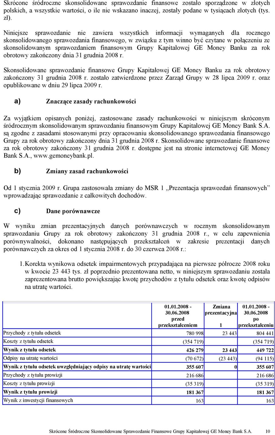 sprawozdaniem finansowym Grupy Kapitałowej GE Money Banku za rok obrotowy zakończony dnia 31 grudnia 2008 r.