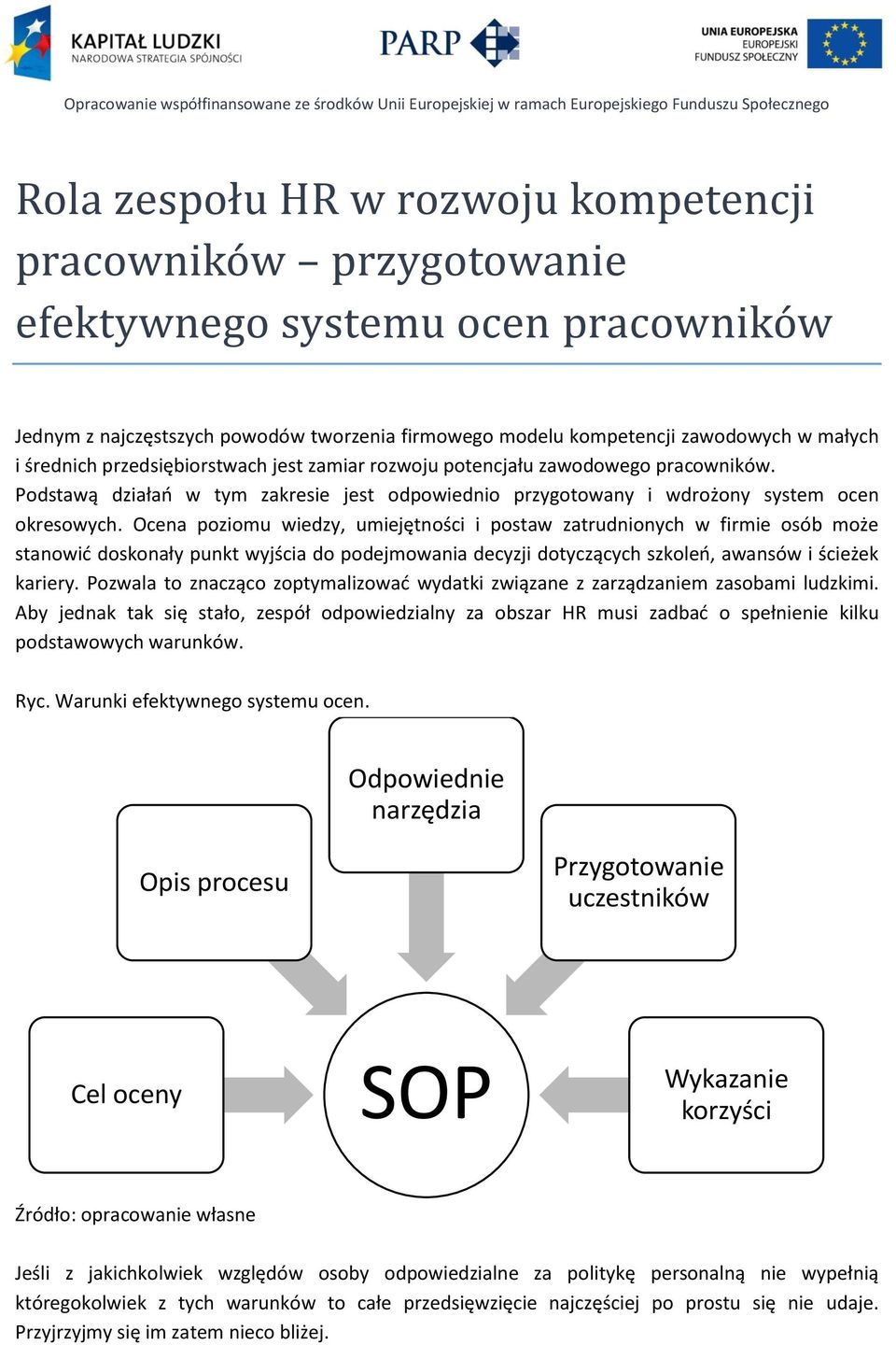 Ocena poziomu wiedzy, umiejętności i postaw zatrudnionych w firmie osób może stanowid doskonały punkt wyjścia do podejmowania decyzji dotyczących szkoleo, awansów i ścieżek kariery.