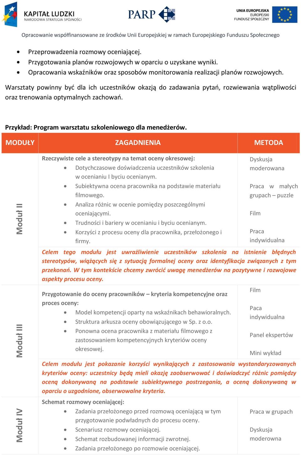 Warsztaty powinny byd dla ich uczestników okazją do zadawania pytao, rozwiewania wątpliwości oraz trenowania optymalnych zachowao. Przykład: Program warsztatu szkoleniowego dla menedżerów.