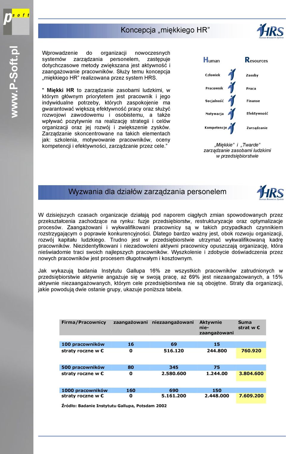 " Miękki HR to zarządzanie zasobami ludzkimi, w którym głównym priorytetem jest pracownik i jego indywidualne potrzeby, których zaspokojenie ma gwarantować większą efektywność pracy oraz służyć