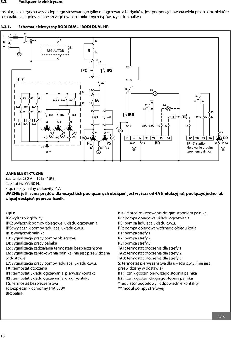 Schemat elektryczny RODI DUAL i RODI DUAL HR L N T 1 3 2 F IG Lon 4 REGULATOR CENTRALINA S 24 5 TA1 Re2 15 13 11 Re4 Re3 Re2 TA2 TA3 16 14 12 Re4 Re3 Re2 3 1 Re3 Re4 P3 P2 P1 T T T 6 CZ1 4 2 39 IPC