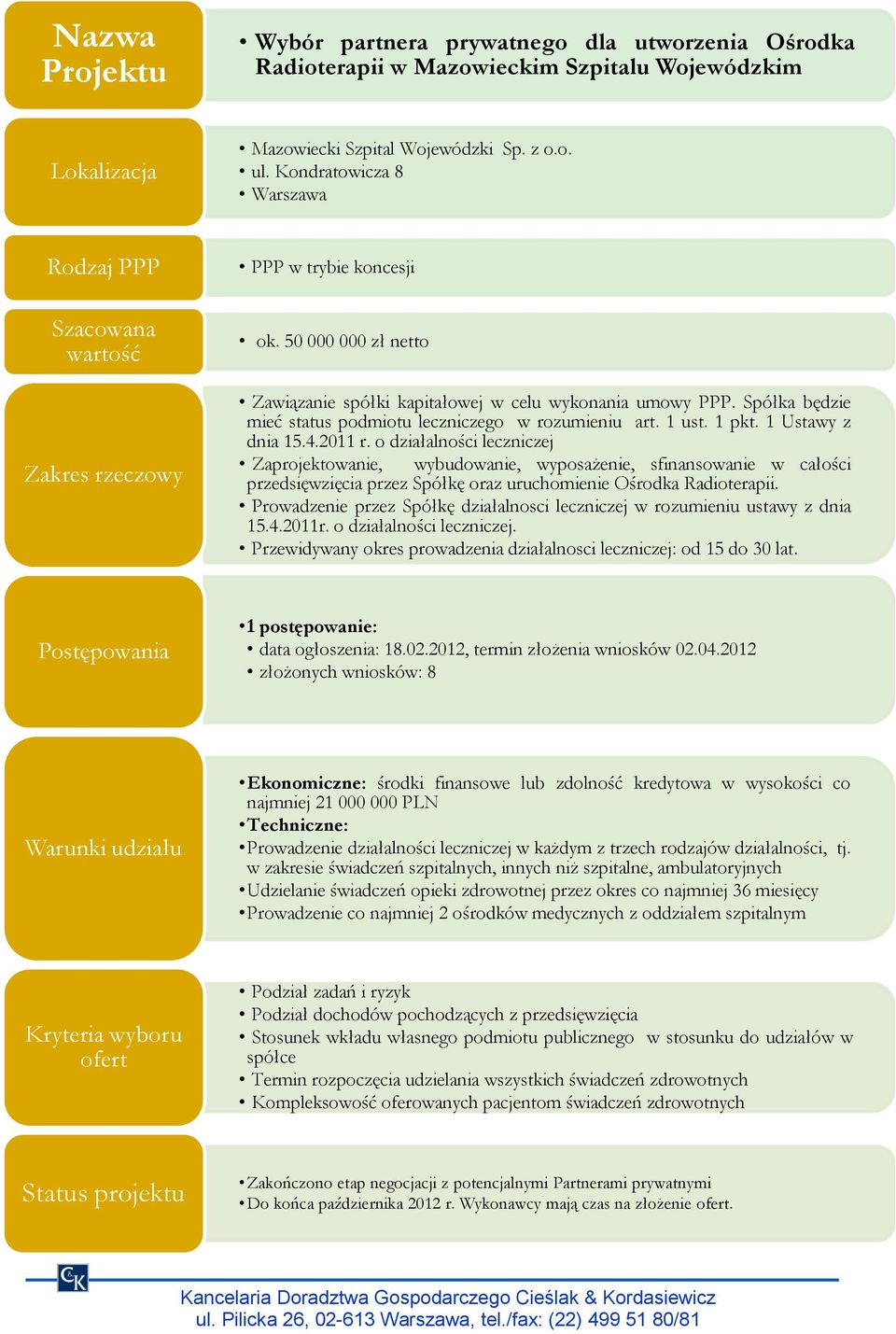 Spółka będzie mieć status podmiotu leczniczego w rozumieniu art. 1 ust. 1 pkt. 1 Ustawy z dnia 15.4.2011 r.