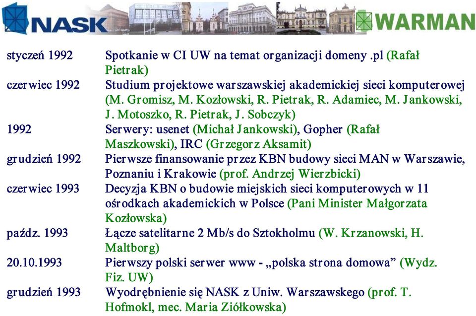 Sobczyk) 1992 Serwery: usenet (Michał Jankowski), Gopher (Rafał Maszkowski), IRC (Grzegorz Aksamit) grudzień 1992 Pierwsze finansowanie przez KBN budowy sieci MAN w Warszawie, Poznaniu i Krakowie