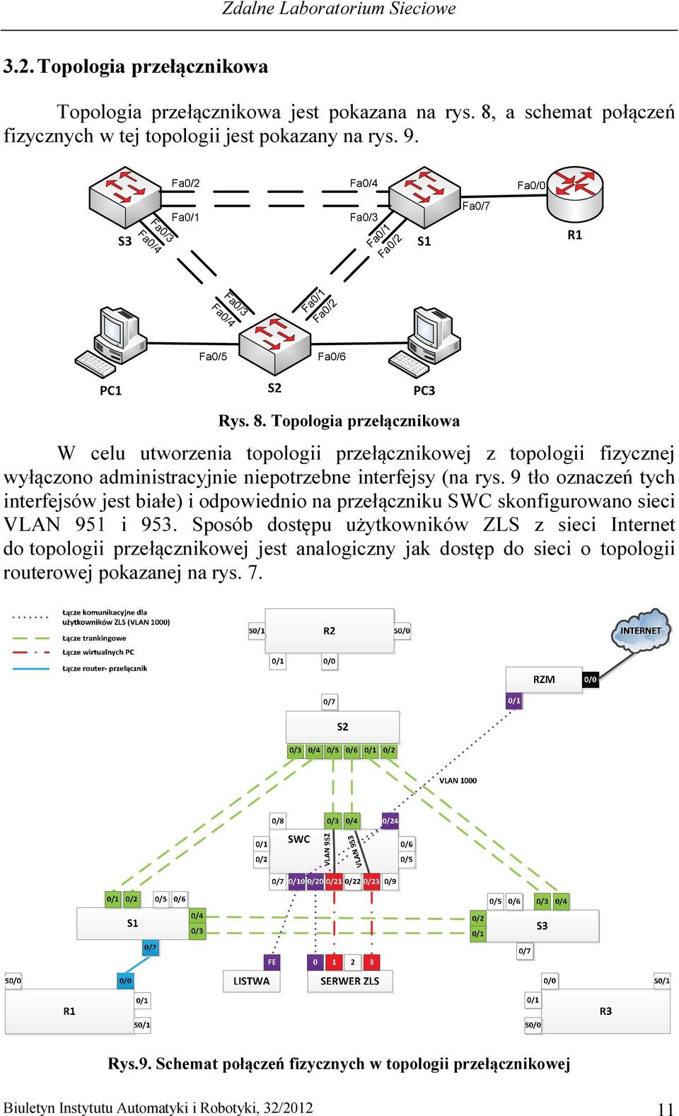 Topologia przełącznikowa W celu utworzenia topologii przełącznikowej z topologii fizycznej wyłączono administracyjnie niepotrzebne interfejsy (na rys.