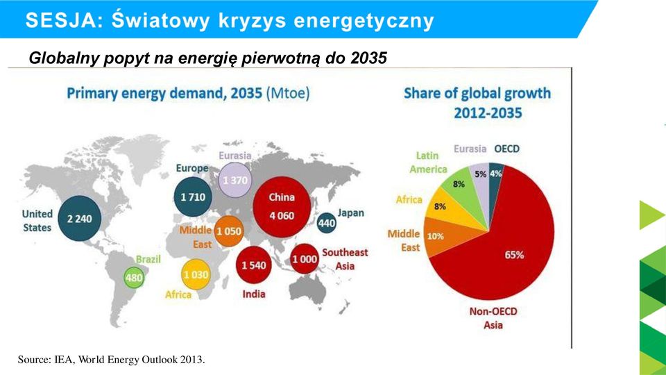 2035 Treść Source: