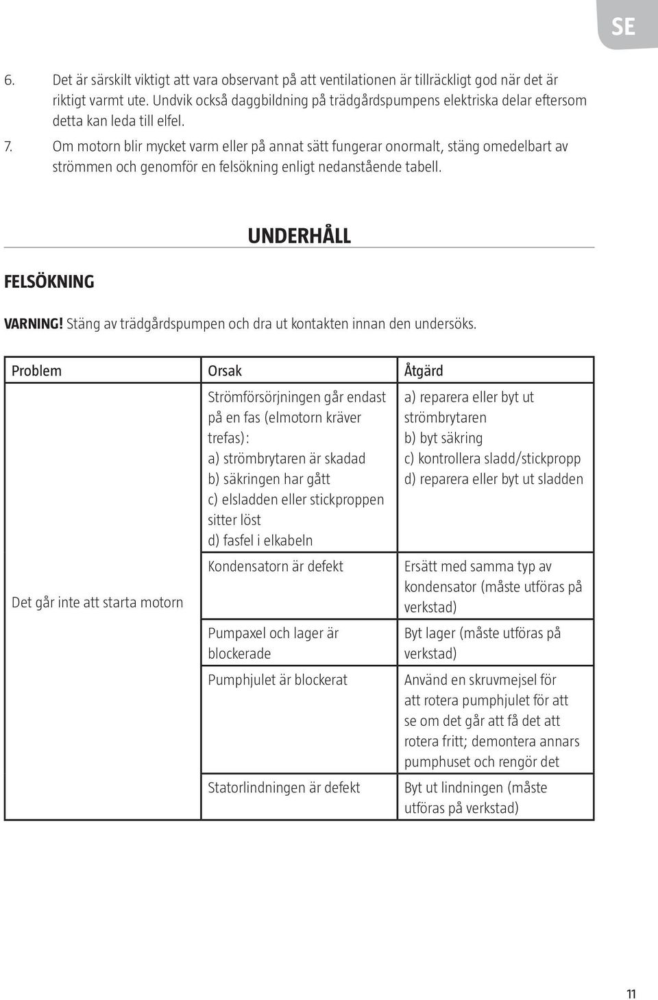 Om motorn blir mycket varm eller på annat sätt fungerar onormalt, stäng omedelbart av strömmen och genomför en felsökning enligt nedanstående tabell. FELSÖKNING UNDERHÅLL VARNING!