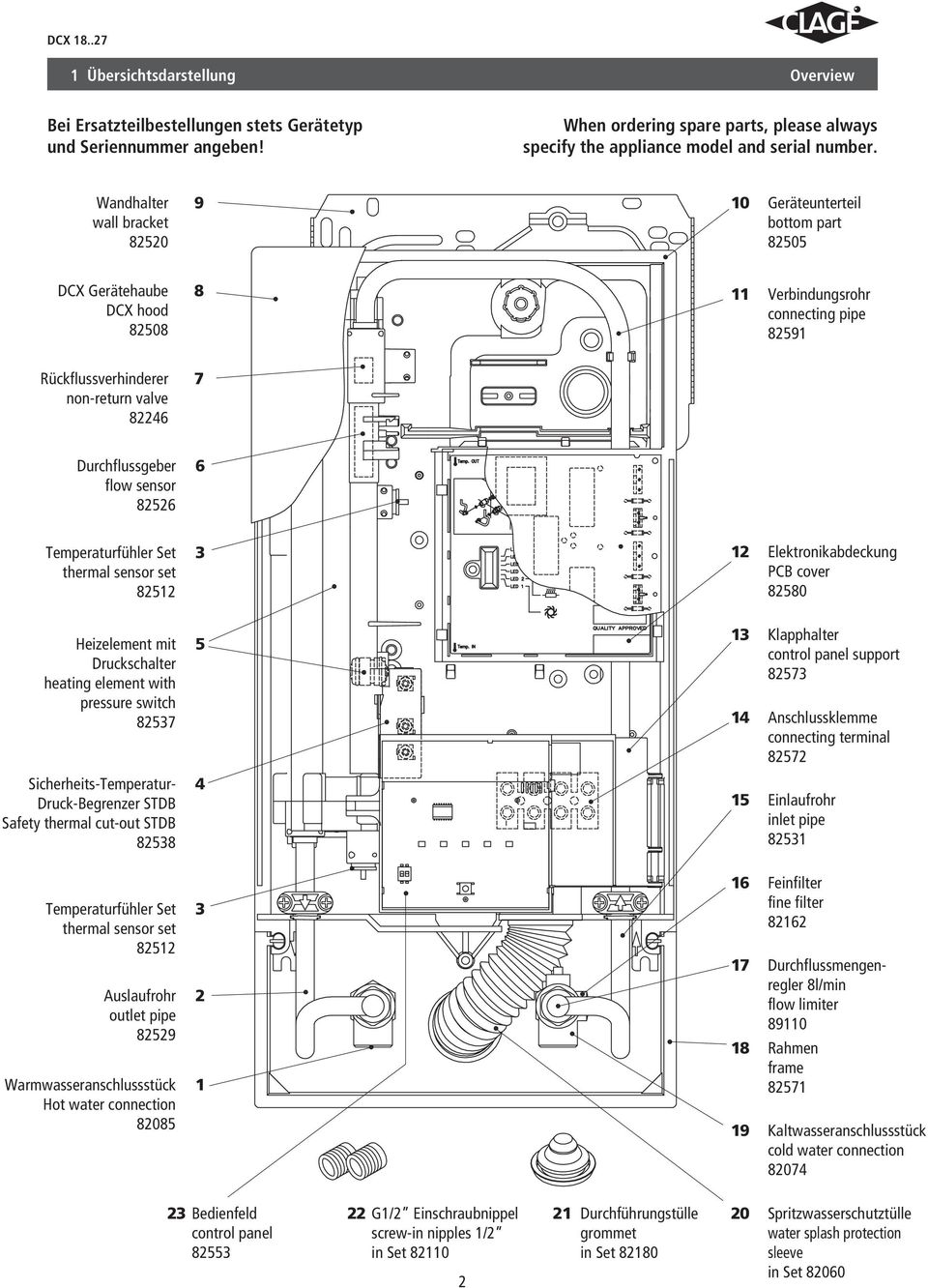 Durchflussgeber flow sensor 82526 6 Temperaturfühler Set thermal sensor set 82512 3 12 Elektronikabdeckung PCB cover 82580 Heizelement mit Druckschalter heating element with pressure switch 82537