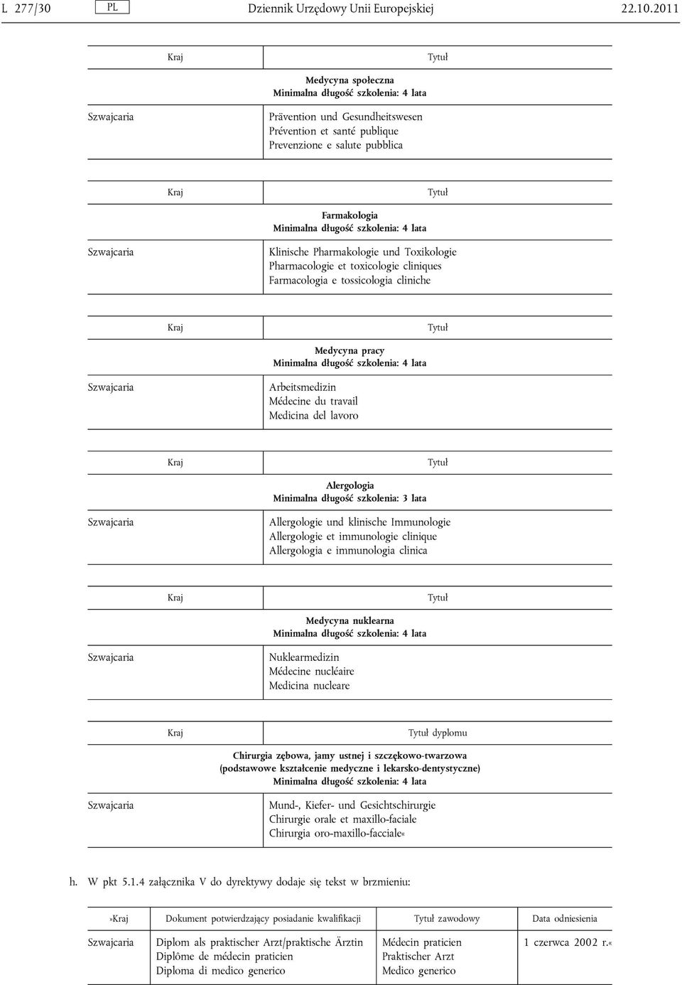 cliniques Farmacologia e tossicologia cliniche Medycyna pracy Arbeitsmedizin Médecine du travail Medicina del lavoro Alergologia Minimalna długość szkolenia: 3 lata Allergologie und klinische