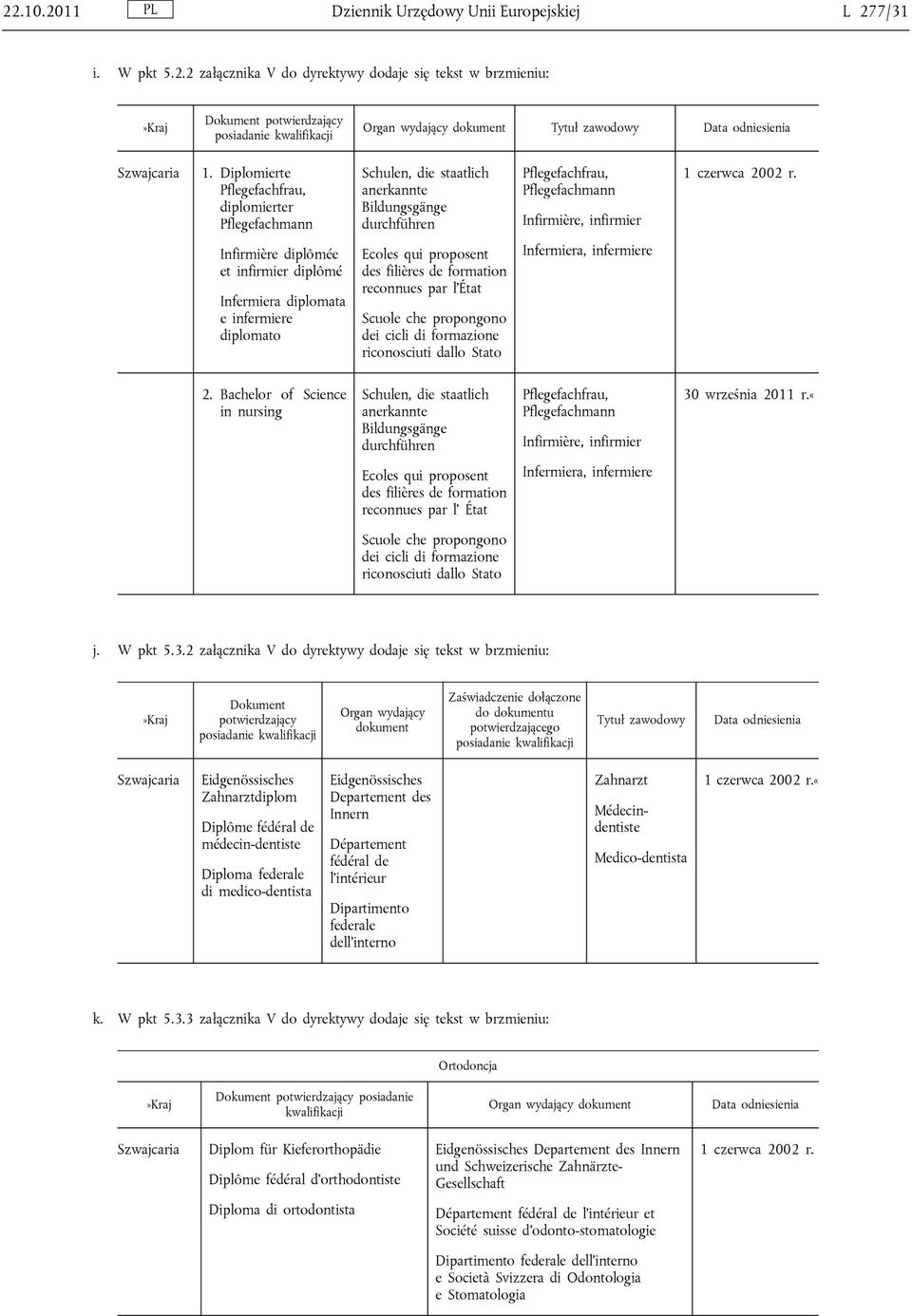 Infirmière diplômée et infirmier diplômé Infermiera diplomata e infermiere diplomato Ecoles qui proposent des filières de formation reconnues par l État Scuole che propongono dei cicli di formazione