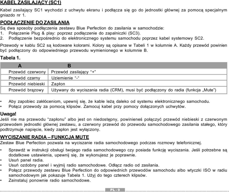 Podłączenie bezpośrednio do elektronicznego systemu samochodu poprzez kabel systemowy SC2. Przewody w kablu SC2 są kodowane kolorami. Kolory są opisane w Tabeli 1 w kolumnie A.