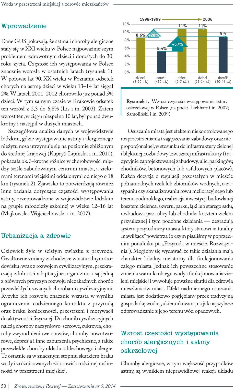 W latach 2001 2002 chorowało już ponad 5%. W tym samym czasie w Krakowie odsetek ten wzrósł z 2,3 do 6,8% (Lis i in. 2003).