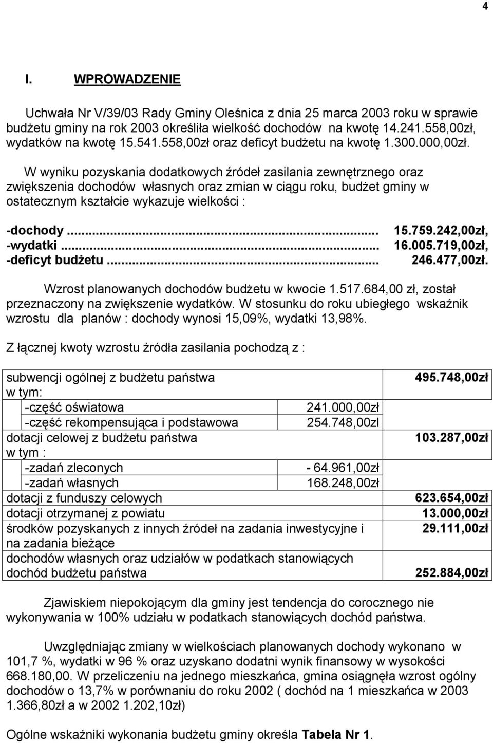 W wyniku pozyskania dodatkowych źródeł zasilania zewnętrznego oraz zwiększenia dochodów własnych oraz zmian w ciągu roku, budżet gminy w ostatecznym kształcie wykazuje wielkości : -dochody... -wydatki.