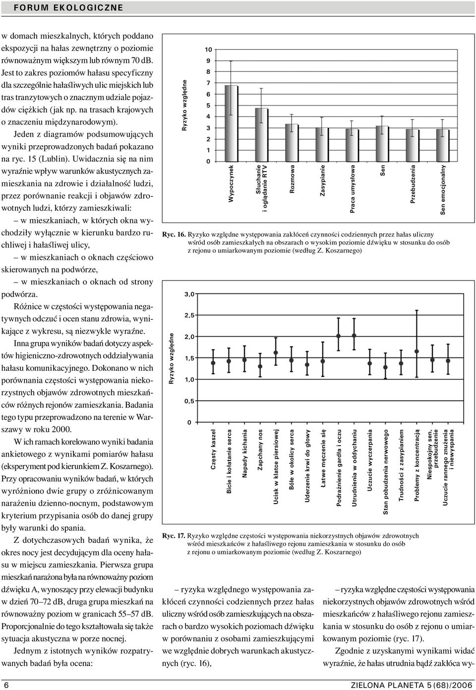 na trasach krajowych o znaczeniu międzynarodowym). Jeden z diagramów podsumowujących wyniki przeprowadzonych badań pokazano na ryc. 15 (Lublin).