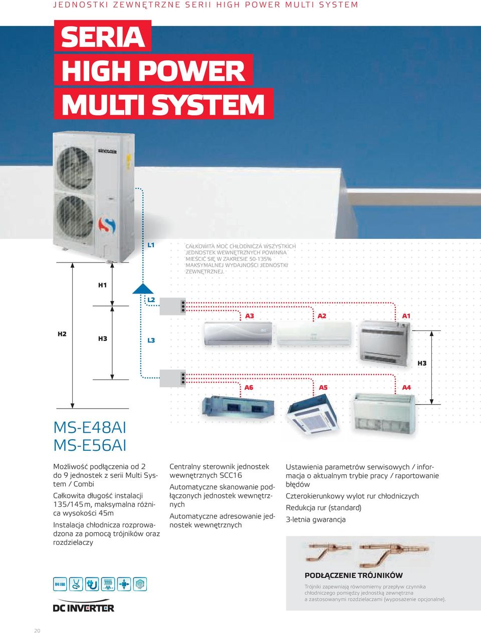 H1 L2 3 2 1 H2 H3 L3 H3 6 5 4 MS-E48I MS-E56I Możliwość podłączenia od 2 do 9 jednostek z serii Multi Syste / Cobi Całkowita długość instalacji 135/145, aksyalna różnica wysokości 45 Instalacja