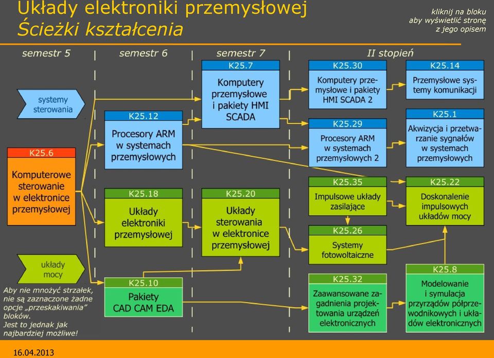 kształcenia kliknij na