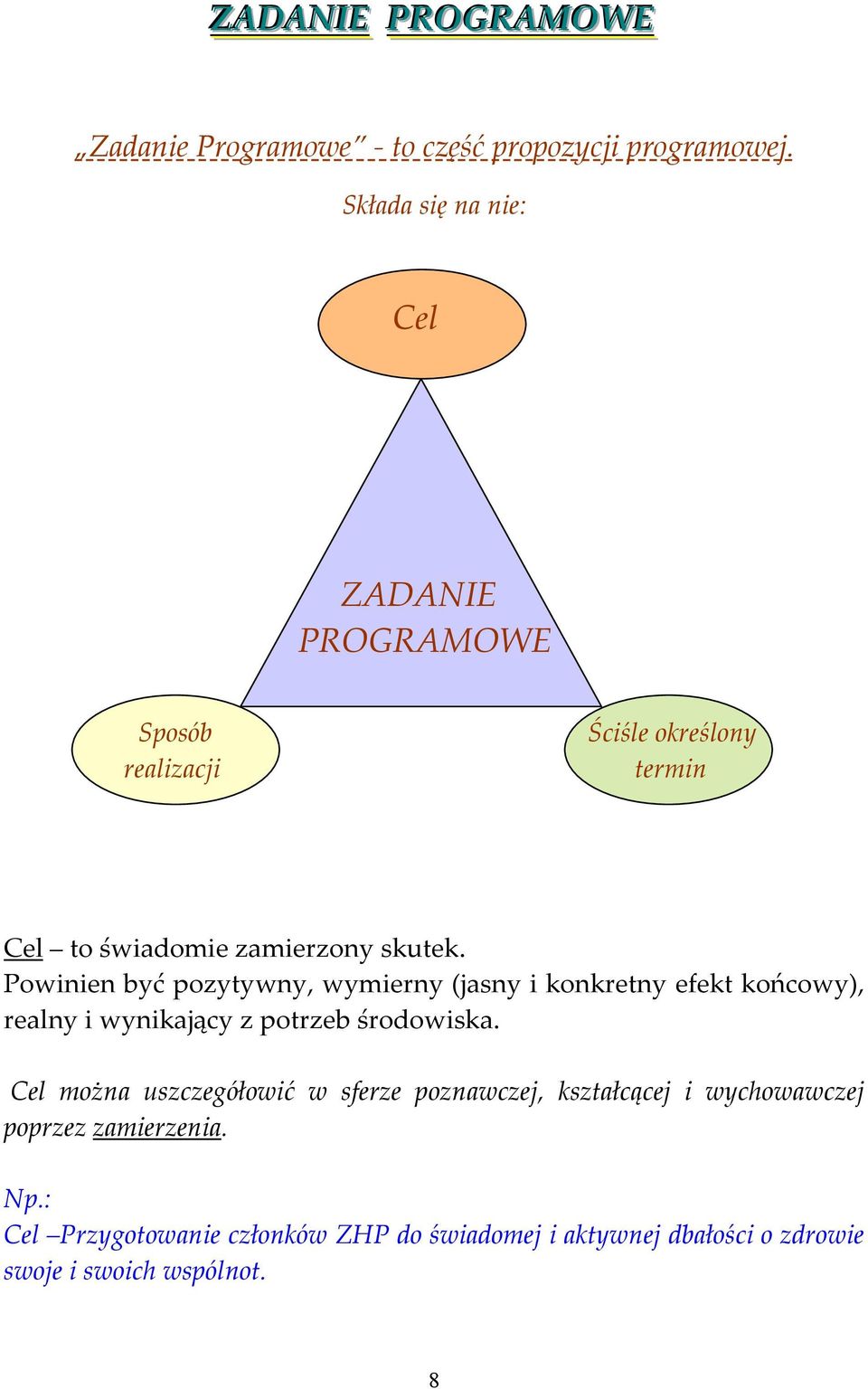 Powinien być pozytywny, wymierny (jasny i konkretny efekt końcowy), realny i wynikający z potrzeb środowiska.