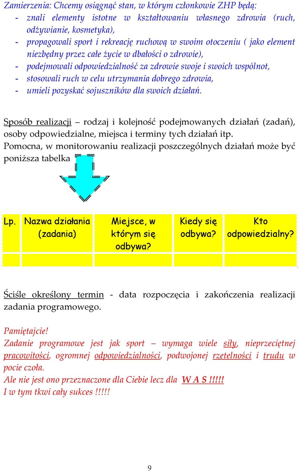 - umieli pozyskać sojuszników dla swoich działań. Sposób realizacji rodzaj i kolejność podejmowanych działań (zadań), osoby odpowiedzialne, miejsca i terminy tych działań itp.