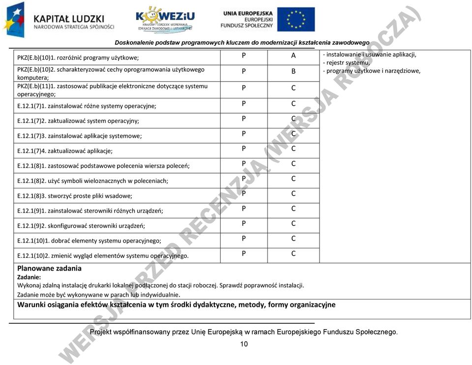 zainstalowad aplikacje systemowe; E.12.1(7)4. zaktualizowad aplikacje; E.12.1(8)1. zastosowad podstawowe polecenia wiersza poleceo; E.12.1(8)2. użyd symboli wieloznacznych w poleceniach; E.12.1(8)3.