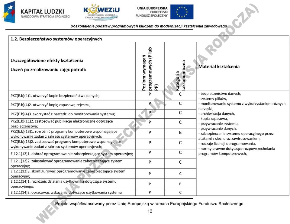 utworzyd kopie bezpieczeostwa danych; - bezpieczeostwo danych, - systemy plików, KZ(E.b)(4)2. utworzyd kopię zapasową rejestru; KZ(E.b)(4)3. skorzystad z narzędzi do monitorowania systemu; KZ(E.