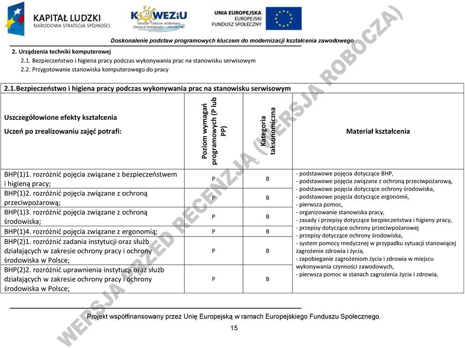 Bezpieczeostwo i higiena pracy podczas wykonywania prac na stanowisku serwisowym Uszczegółowione efekty kształcenia Uczeo po zrealizowaniu zajęd potrafi: Materiał kształcenia BH(1)1.