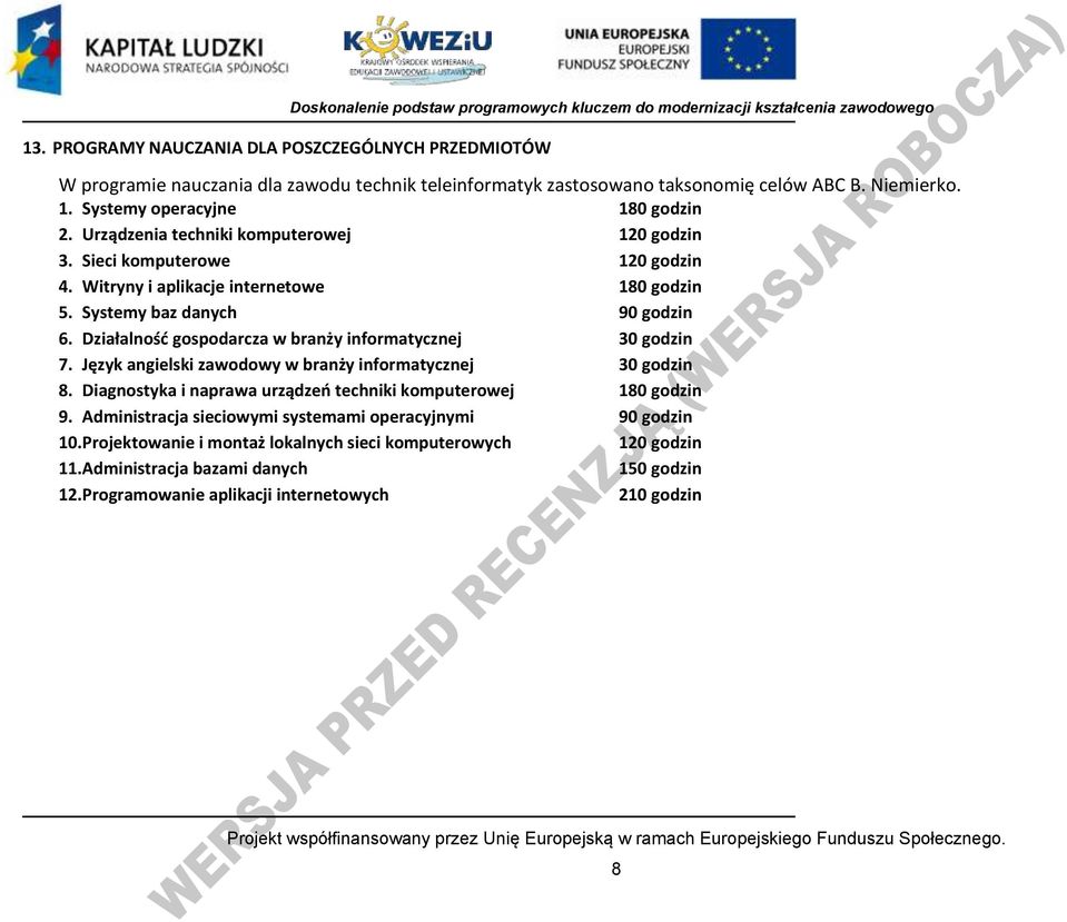 ziałalnośd gospodarcza w branży informatycznej 30 godzin 7. Język angielski zawodowy w branży informatycznej 30 godzin 8. iagnostyka i naprawa urządzeo techniki komputerowej 180 godzin 9.