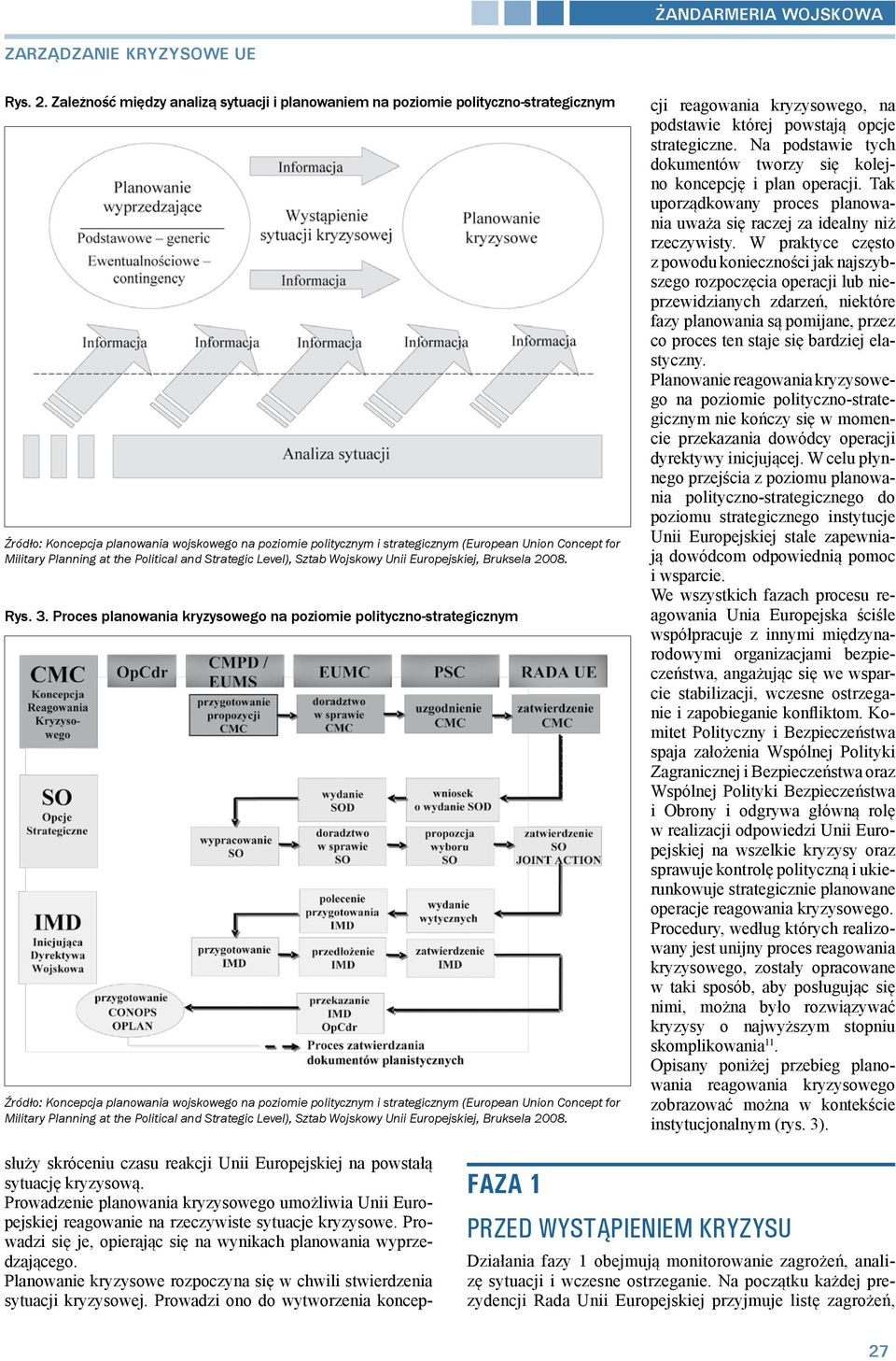 Military Planning at the Political and Strategic Level), Sztab Wojskowy Unii Europejskiej, Bruksela 2008. Rys. 3.