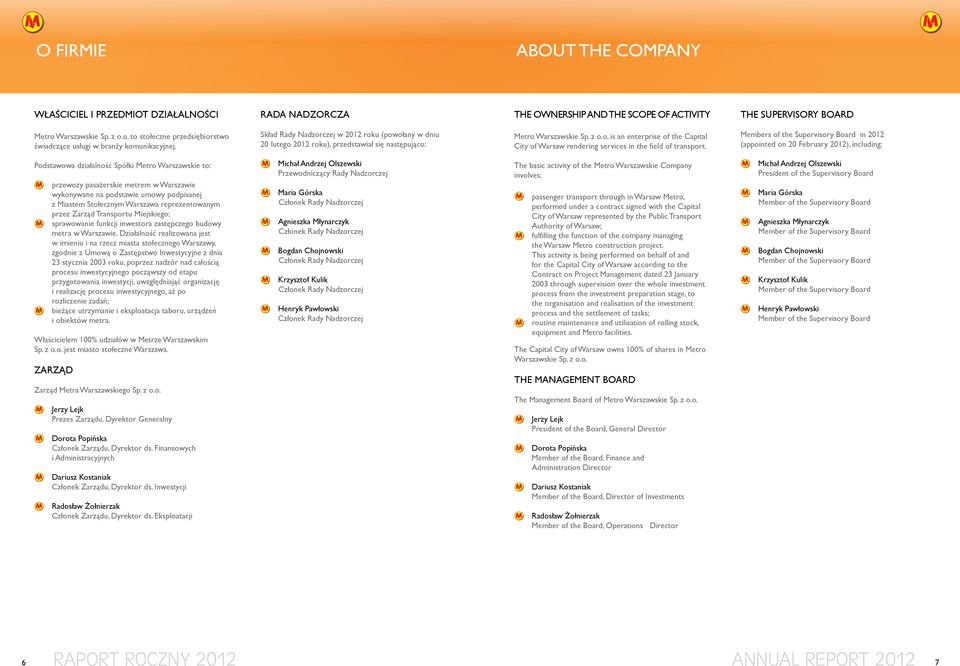 Skład Rady Nadzorczej w 212 roku (powołany w dniu 2 lutego 212 roku), przedstawiał się następująco: Metro Warszawskie Sp. z o.o. is an enterprise of the Capital City of Warsaw rendering services in the field of transport.